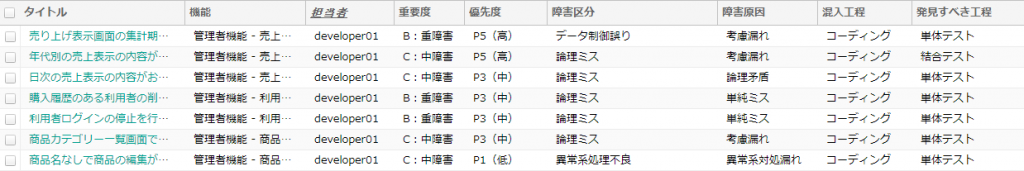 障害レポート一覧（developer01）