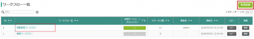 ワークフロー一覧