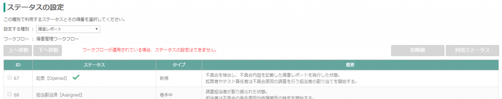 ステータスはワークフローに準ずる